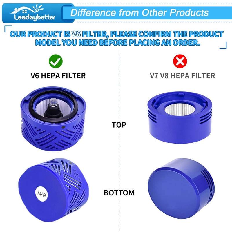 Leadaybetter V6 Filters Replacement for Dyson Absolute Total Clean Cordless Stick Vacuum, 2 Pack Post HEPA and Pre Filter Replacements, Compare to Part # 966741-01 & 965661-01 - Image 3